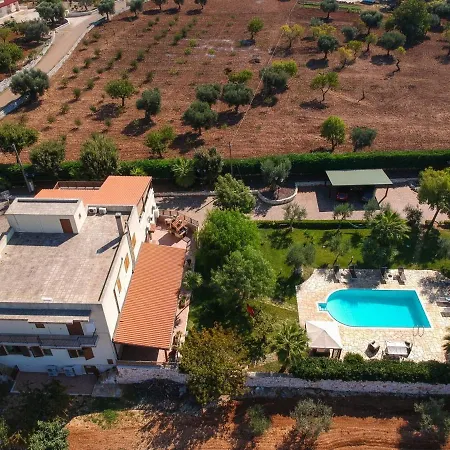 Rita Villa Monopoli